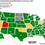 State Equity Crowdfunding Portals