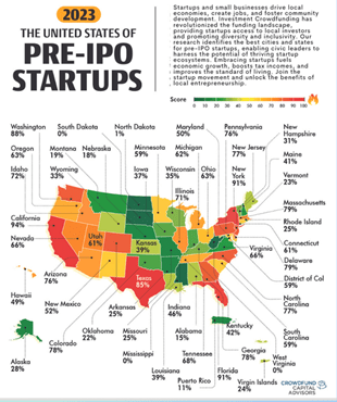 CCA State Graph